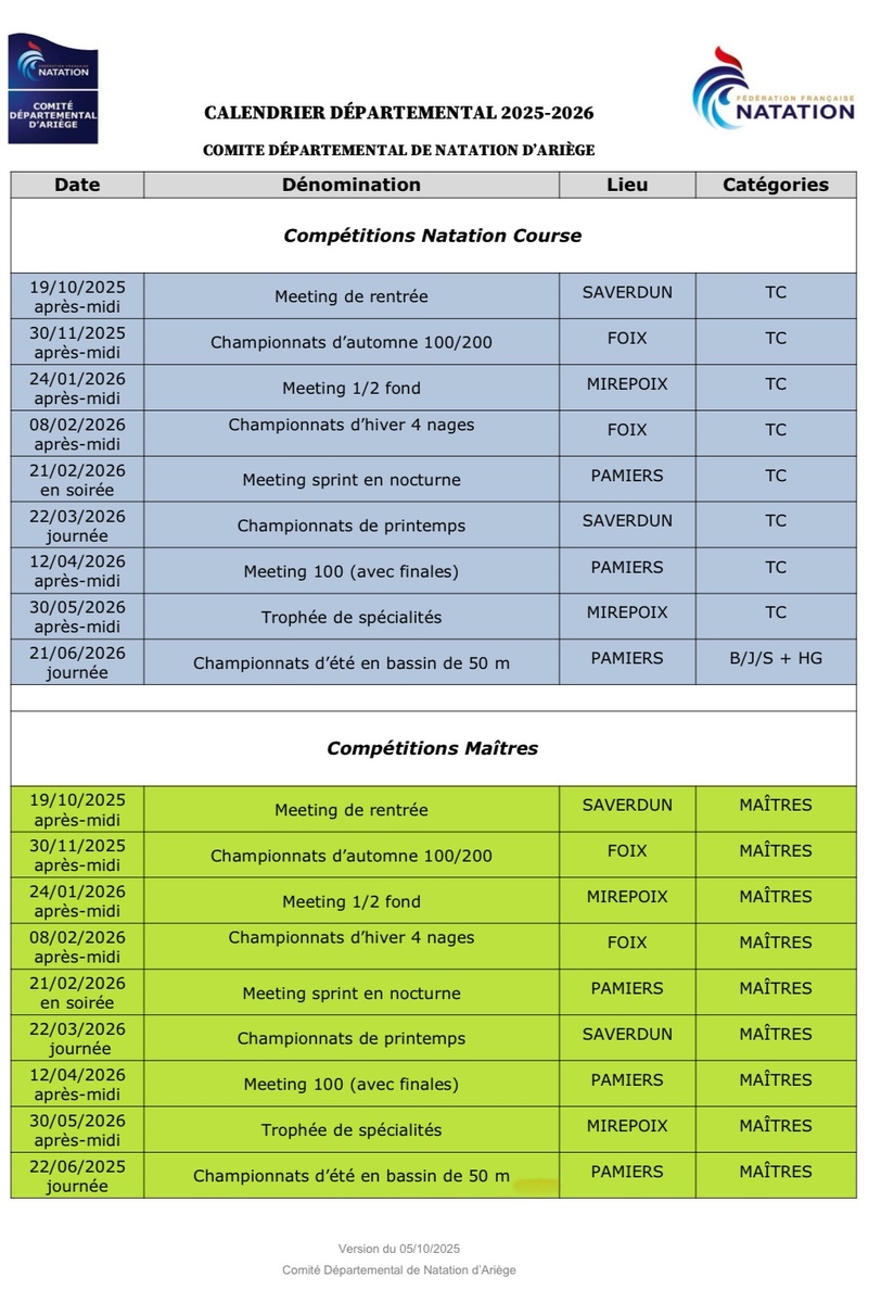 Calendrier des compétitions FFN 2025-2026
