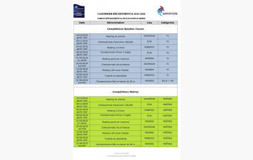 Calendrier des compétitions FFN 2025-2026